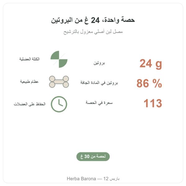واي آيزوليت بالفانيليا Nutripure 750 غ الفوائد والأرقام Paris Herba Barona