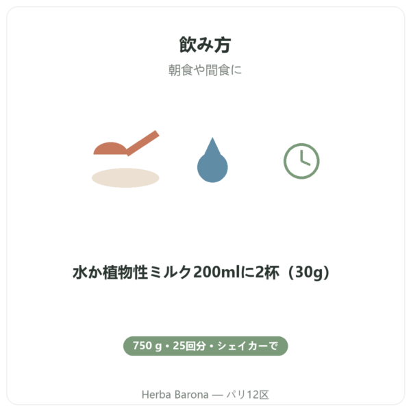 ホエイアイソレート バニラ Nutripure – 750g お召し上がり方 Paris Herba Barona
