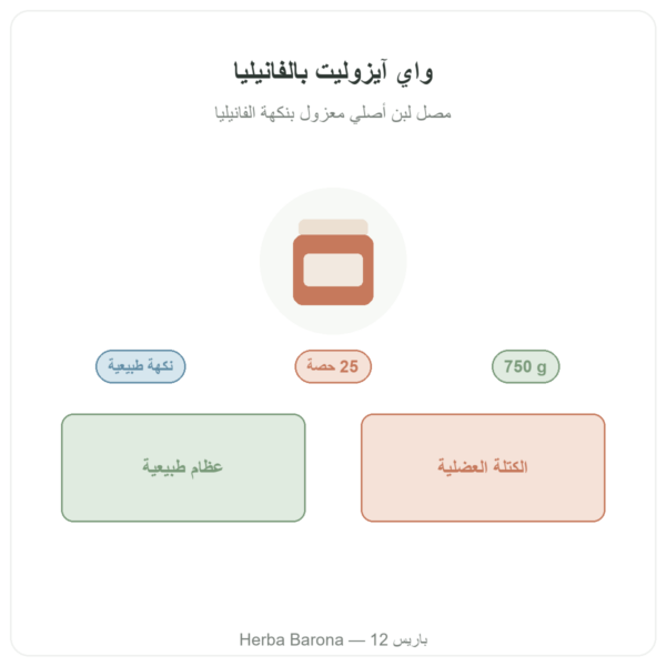 واي آيزوليت بالفانيليا Nutripure 750 غ تقديم Paris Herba Barona